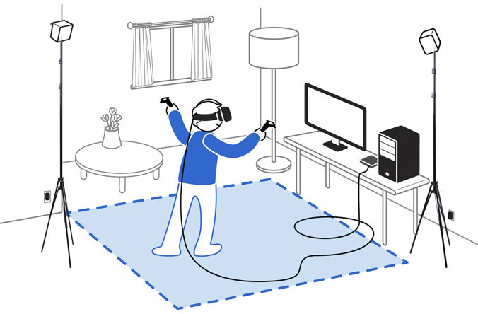 带有用于虚拟现实的外部传感器的房间秤(HTC VIVE 设置指南)