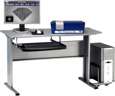 Melee Proportion OGI Systems - 3D scanners